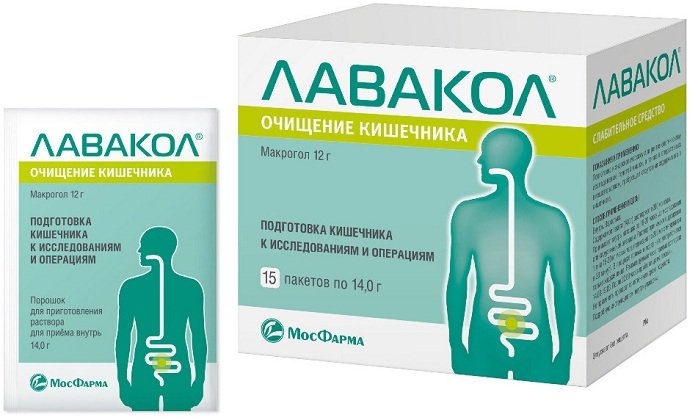 Результаты применения Лавакола при геморрое