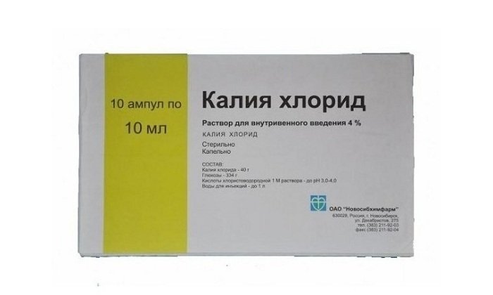 Результаты применения калия хлорида при геморрое
