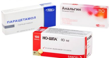Можно ли принимать вместе Анальгин, Парацетамол и Но-Шпу