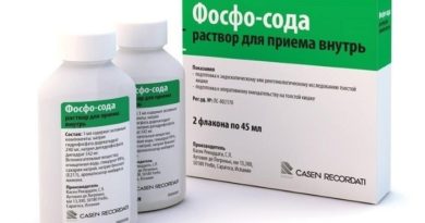 Как правильно использовать препарат Фосфо-сода